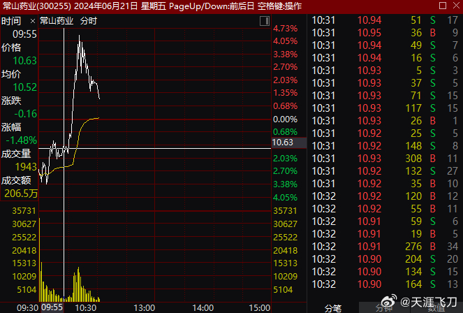 今晚澳门9点35分开什么,动态调整策略执行_挑战版99.438