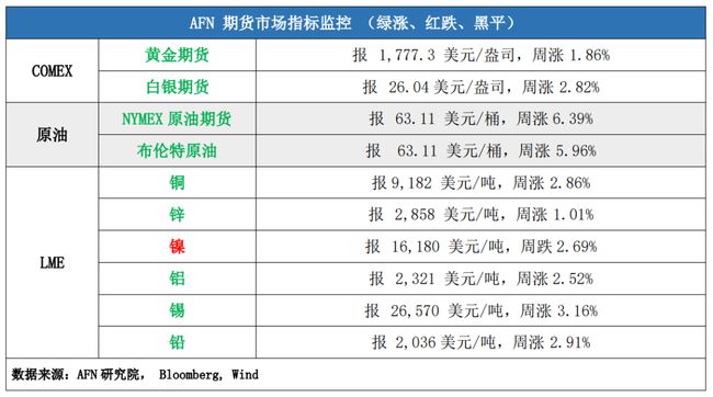 2024年新澳资料免费公开,功能性操作方案制定_复古款51.49