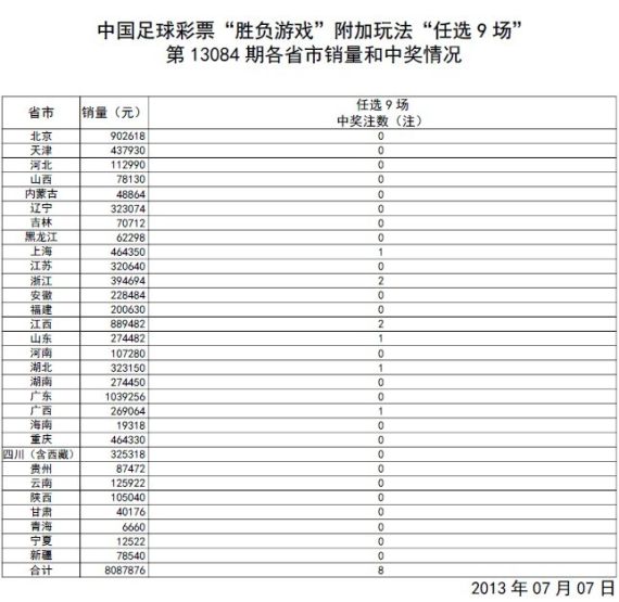 澳门开奖结果+开奖记录表生肖,快速解答设计解析_冒险款22.113