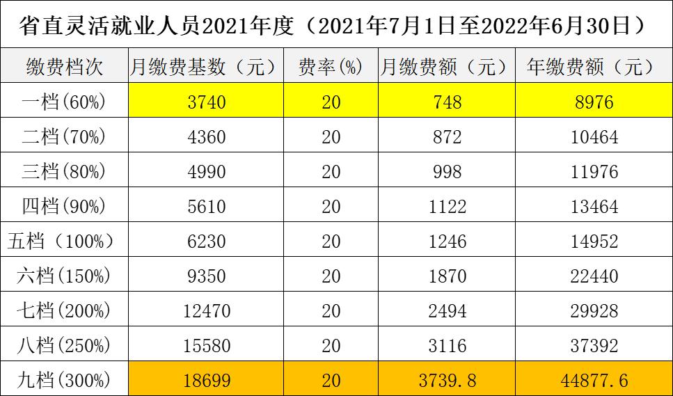 2024澳门金牛版网站,前沿评估解析_移动版92.748