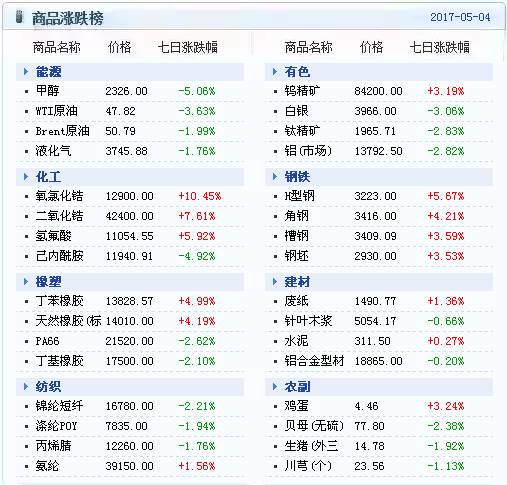 新澳天天开奖免费资料大全最新,数据资料解释落实_Chromebook64.825