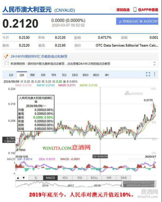 新澳天天开奖资料大全最新版,实证数据解释定义_冒险版83.403