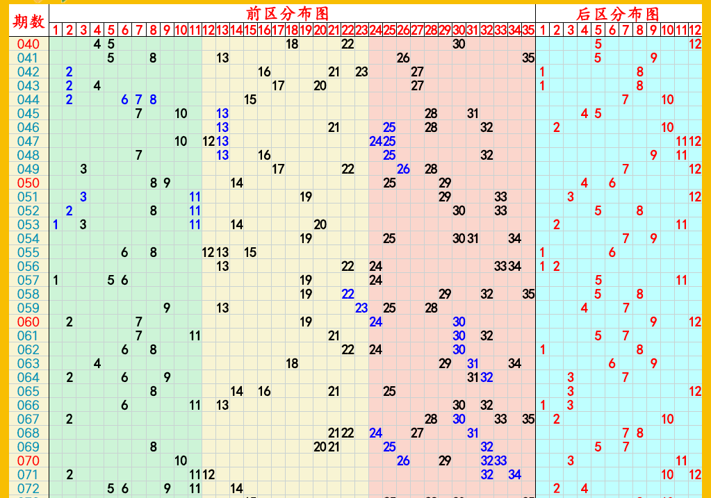 新澳天天开奖资料大全,优选方案解析说明_HDR版65.284