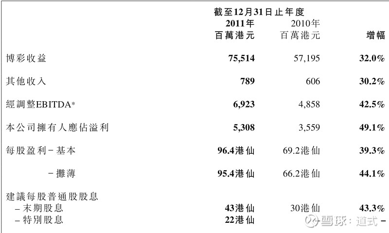 新澳门一码一码100准确,精细化策略落实探讨_LE版24.767