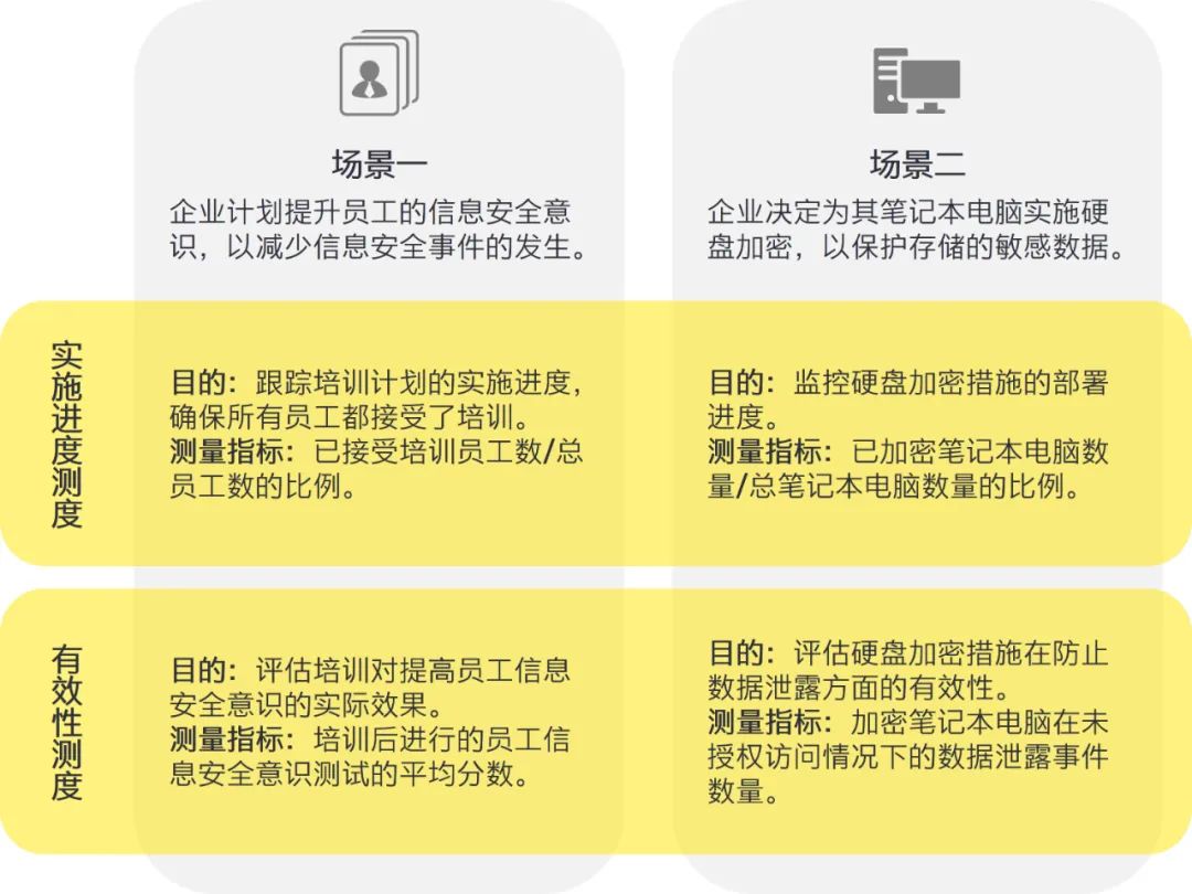 2024新澳门原料免费大全,全面解答解释落实_Mixed21.908