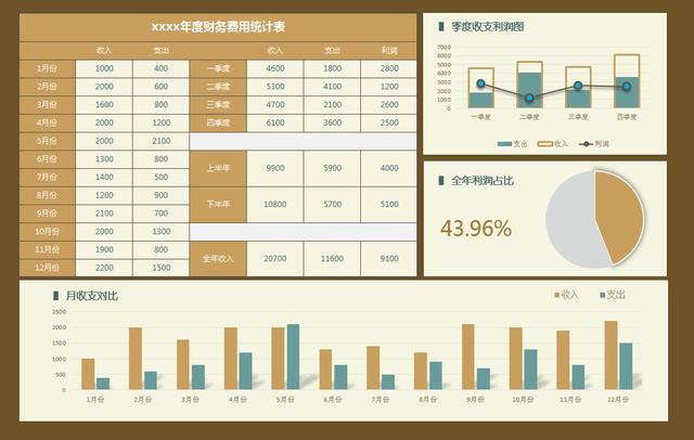 2024天天彩正版资料大全,深层数据设计解析_铂金版74.281