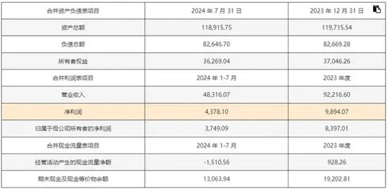 新澳天天彩免费资料大全查询,快速问题设计方案_4K56.230