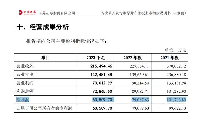 新2024年澳门天天开好彩,预测分析说明_限量版38.995