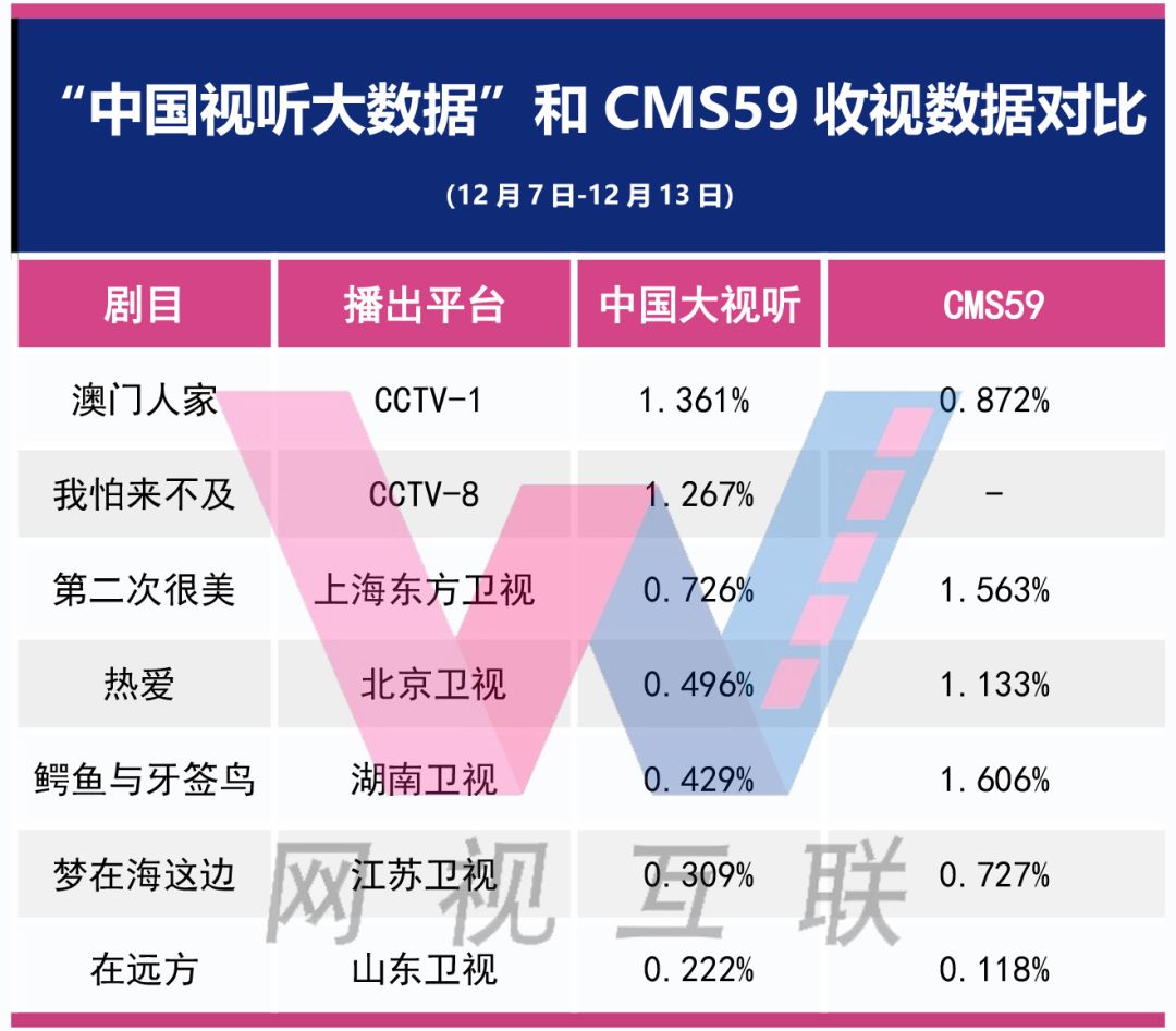 新澳门精准资料大全管家婆料,实地执行数据分析_户外版87.598