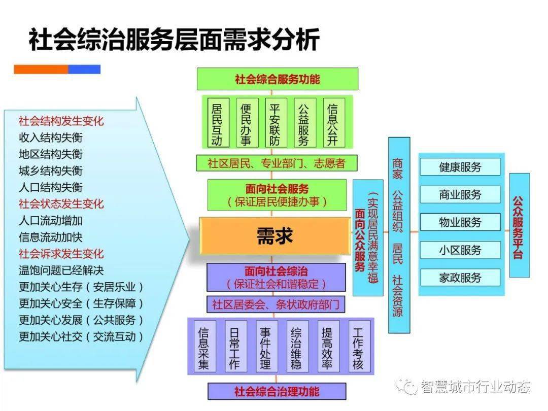 新粤门六舍彩资料正版,数据解析支持计划_3DM85.659