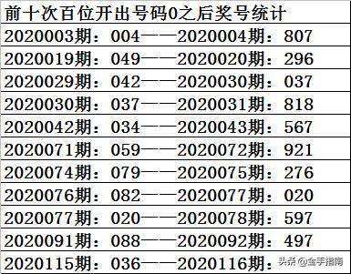 新澳门内部一码精准公开,科学化方案实施探讨_3D56.725