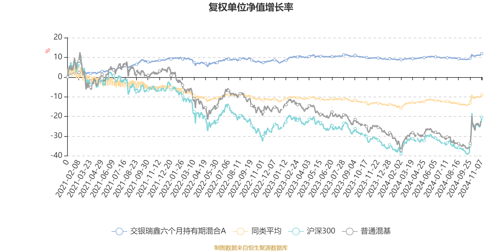 2024年新澳门六开今晚开奖直播,动态调整策略执行_Holo50.111