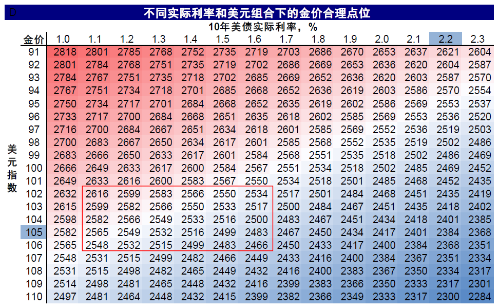 2024年天天开好彩资料,预测分析解释定义_尊享款48.548