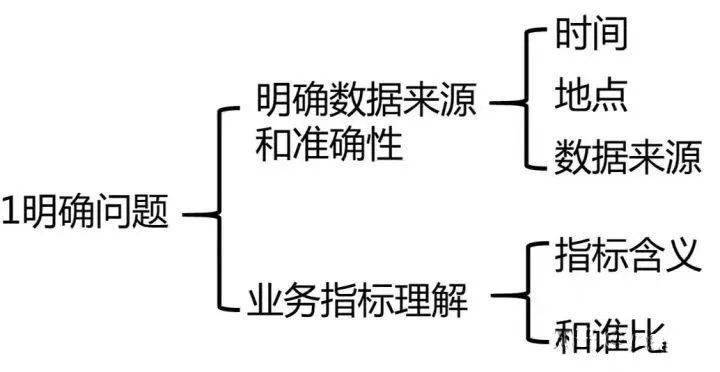 新澳门期期准精准,现象分析解释定义_Tizen31.647