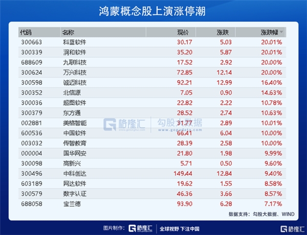 新澳正版资料与内部资料,极速解答解释落实_HarmonyOS77.541