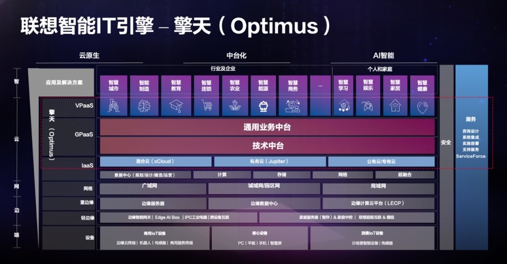 新澳天天开奖资料大全最新54期129期,迅捷解答计划执行_watchOS32.638