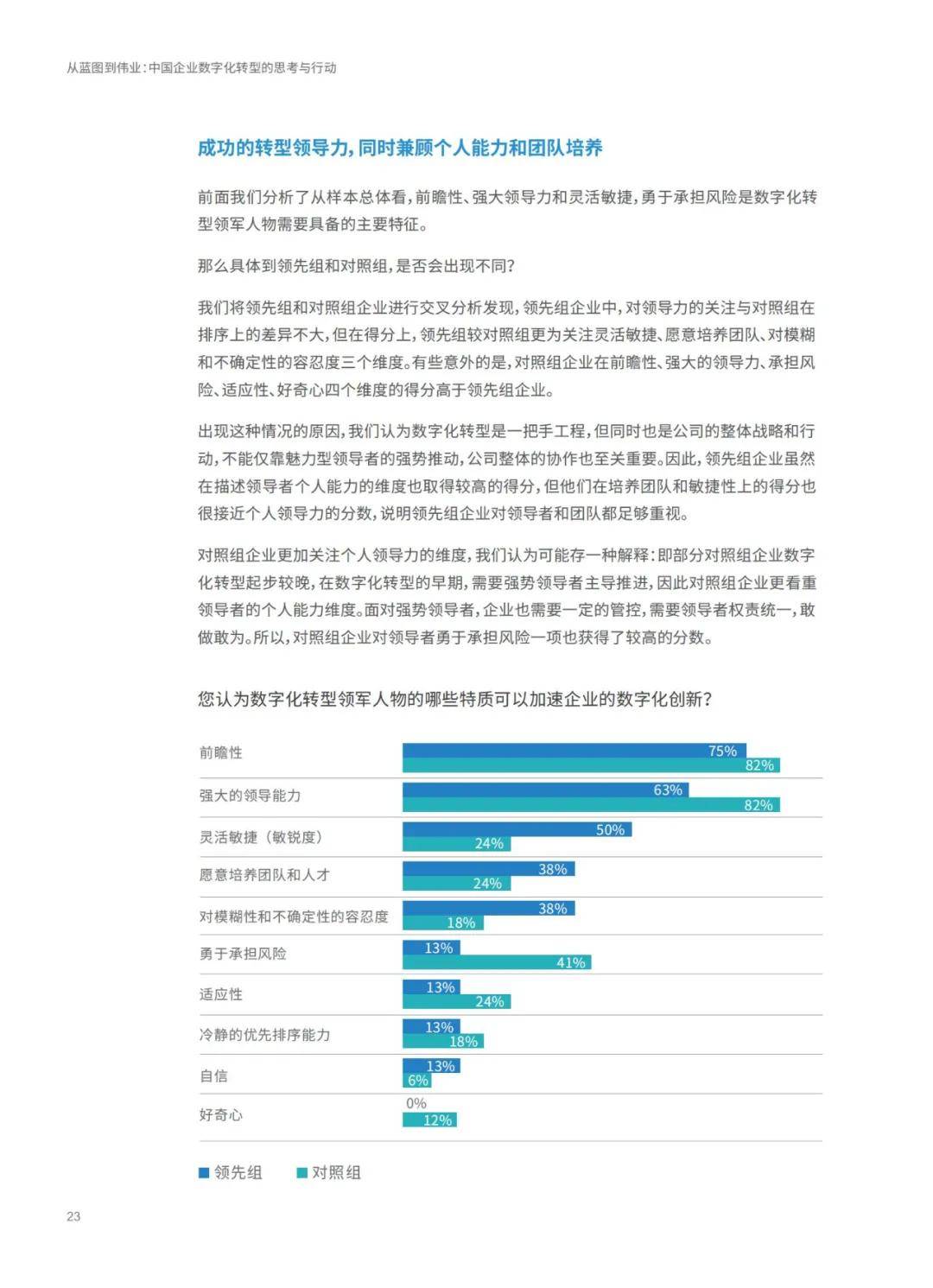 2024年11月 第39页