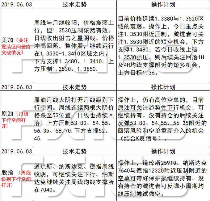 新澳天天开奖资料大全最新54期129期,效率资料解释落实_suite65.647