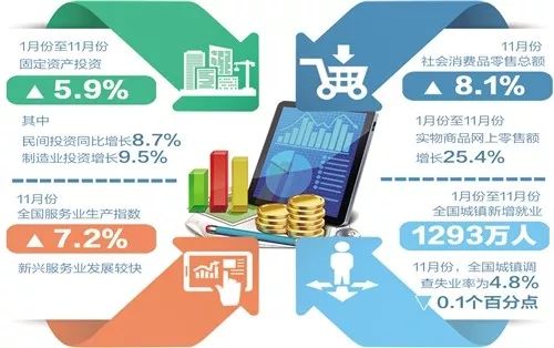 新澳门最精准正最精准龙门,数据驱动决策执行_V271.293