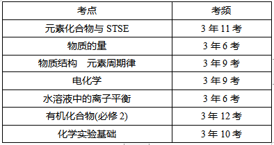 新澳门一码一肖一特一中2024高考,性质解答解释落实_开发版38.224