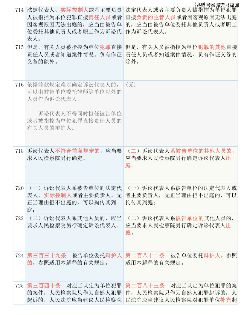 澳门一码一肖100准吗,准确资料解释落实_Mixed98.494