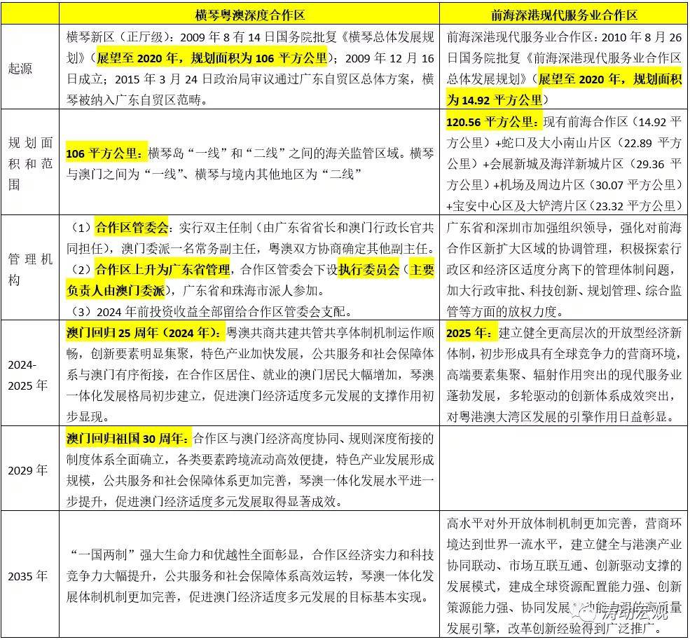 2024新澳门六肖,广泛的解释落实支持计划_Elite26.624