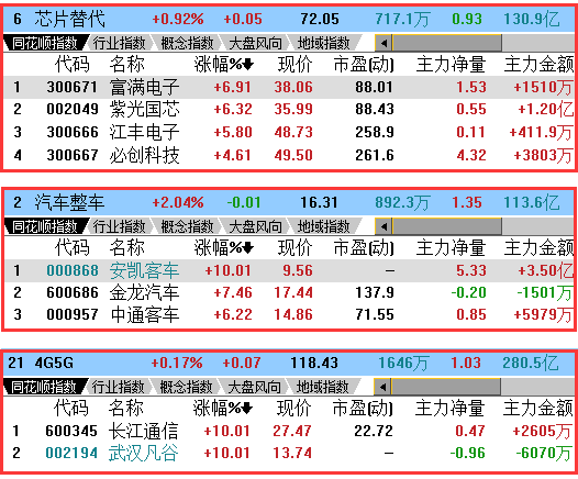 2024年12月1日 第63页