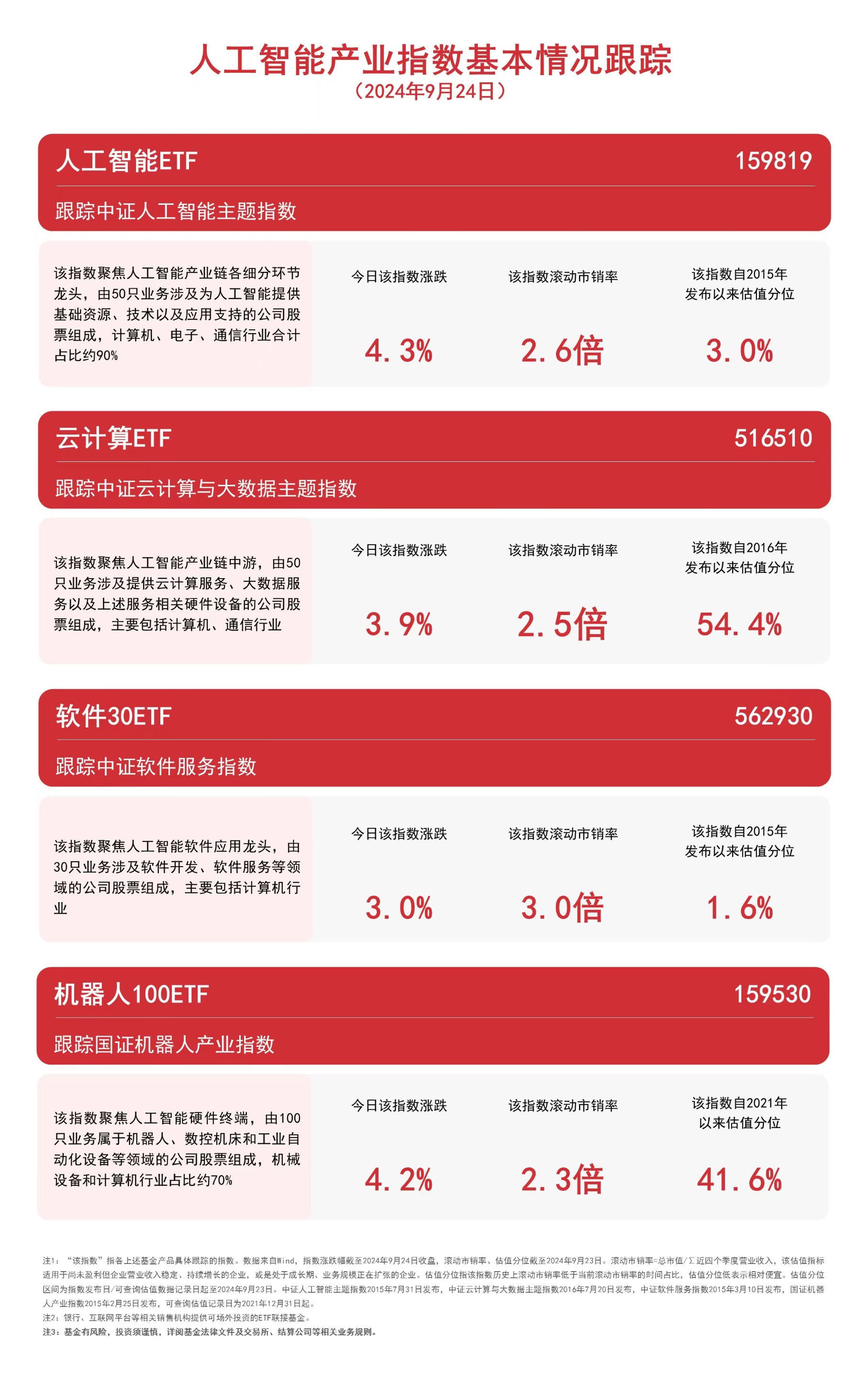 2024澳门天天开好彩精准24码,#### 三、人工智能在预测中的应用