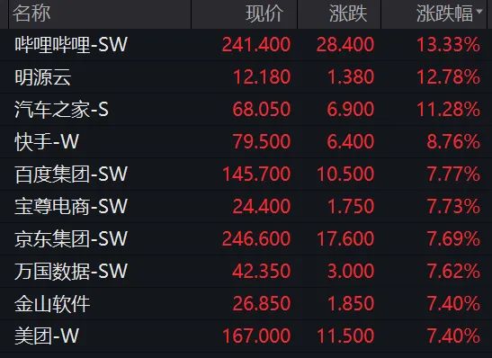 新澳天天开奖资料大全最新54期,专家意见解析_游戏版256.184