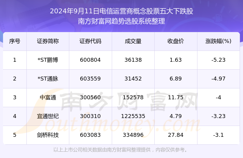 澳门三码三码精准100%,实地解答解释定义_mShop63.187