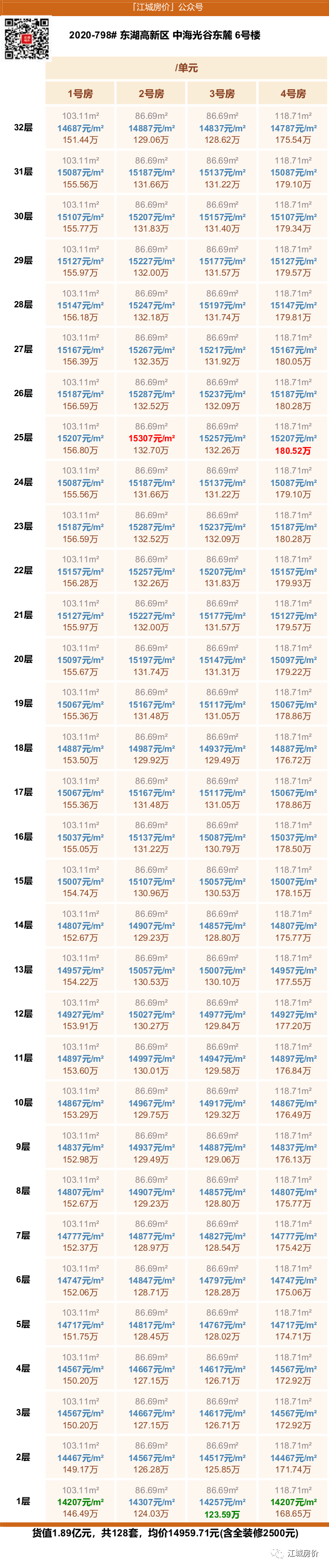 新澳门六开彩开奖结果2020年,科技成语分析落实_特别款25.798