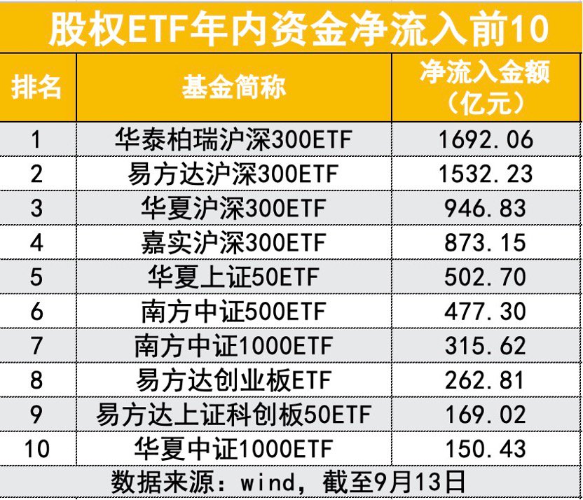 新澳2024今晚开奖结果,数据分析驱动决策_移动版29.48