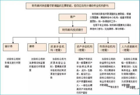 新澳2024大全正版免费,深度调查解析说明_专业款82.528