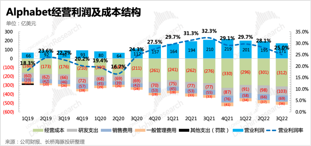 2024新澳门正版免费资料,机构预测解释落实方法_HD48.32.12