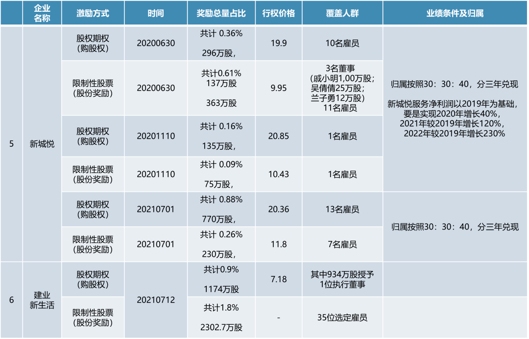 2024天天彩全年免费资料,深层计划数据实施_AP51.505