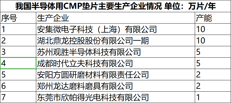 2024新澳正版免费资料,国产化作答解释落实_GT83.204