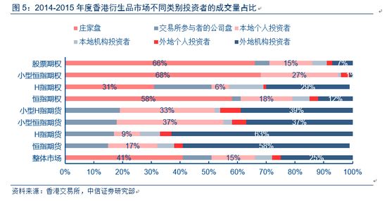 香港4777777的开奖结果,数据分析说明_FT77.194