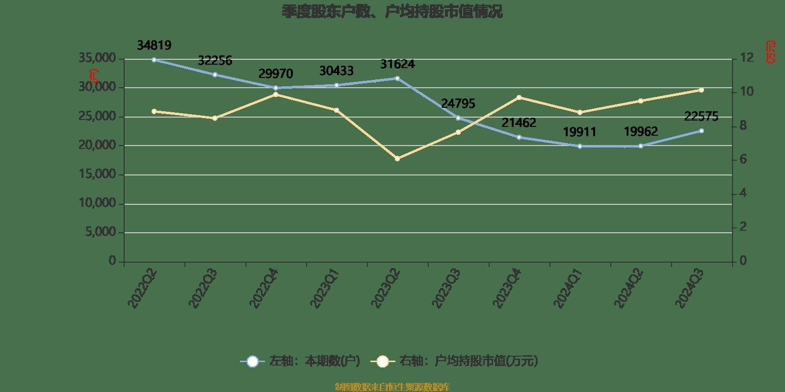 2024新澳门今天晚上开什么生肖,诠释解析落实_AR版44.673