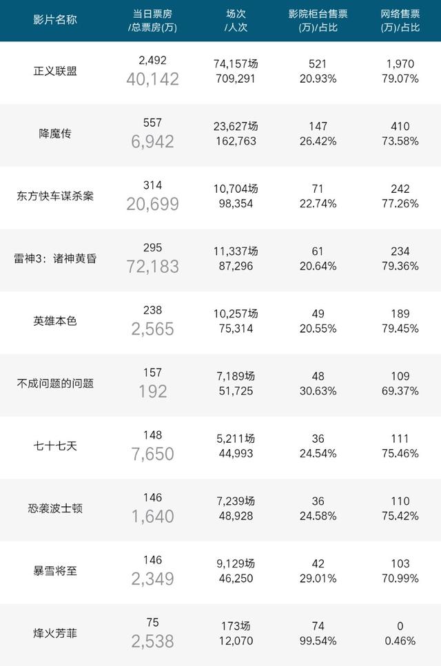 香港全年免费资料大全正,深度应用数据解析_动态版22.306