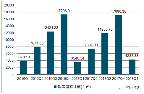 2024年新澳门天天开彩,创新落实方案剖析_iShop99.676