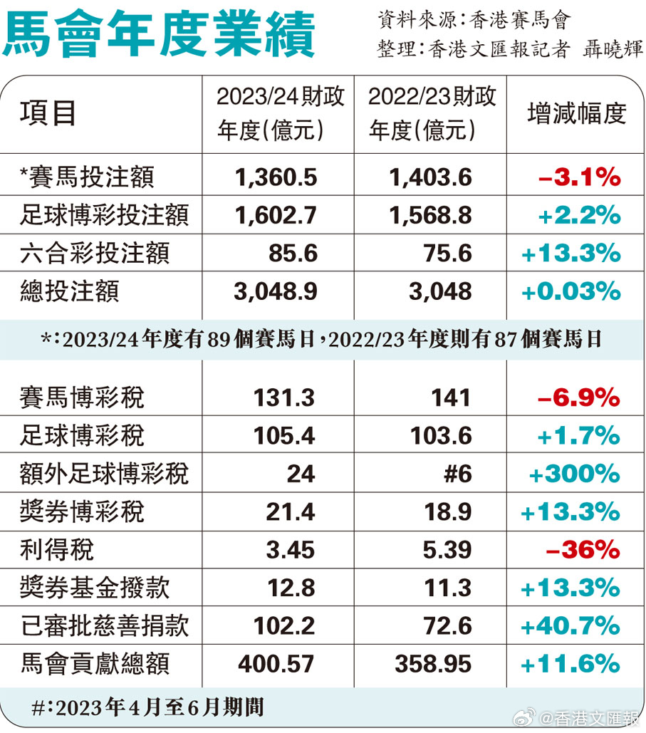 马会香港7777788888,科学依据解释定义_Prime45.162