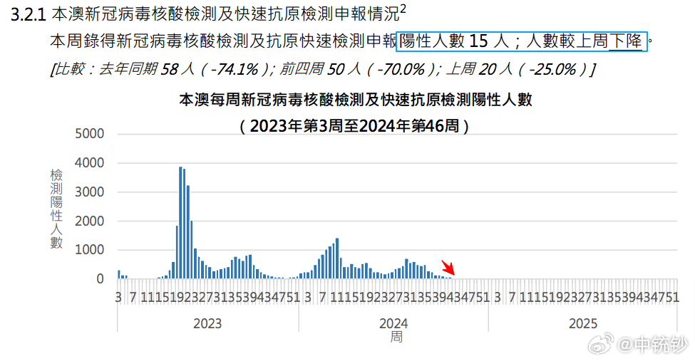 2024澳门天天六开彩记录,数据驱动方案实施_8K10.18