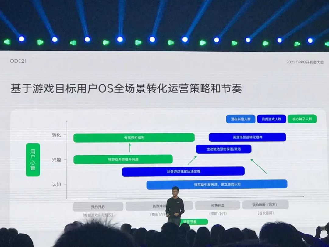 2024澳门最新开奖,完善的执行机制分析_RemixOS27.514