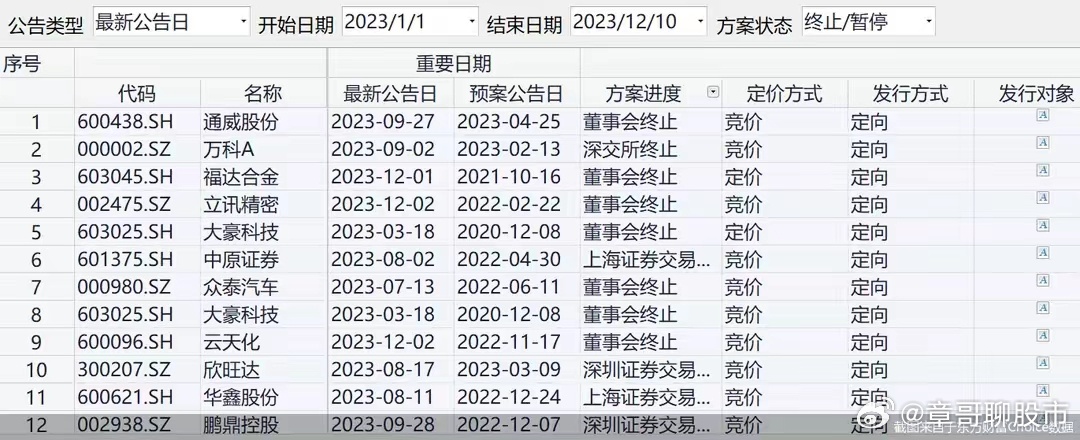 2024管家婆一特一肖,确保成语解释落实的问题_VIP25.159