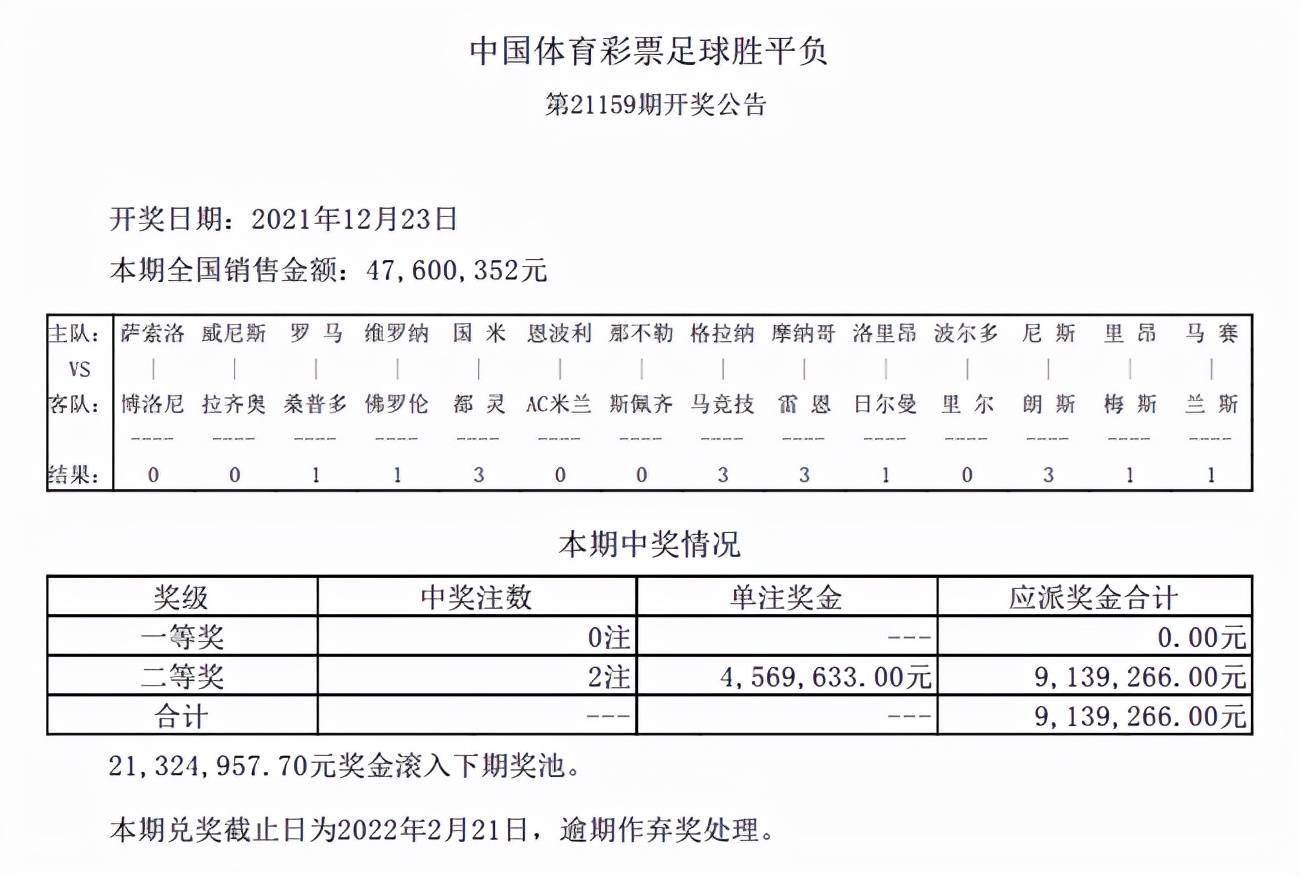 新澳天天彩正版资料的背景故事,实地数据验证策略_Executive89.133