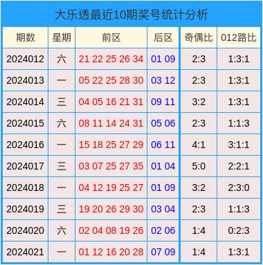 2024澳门天天开好彩大全162,高速执行响应计划_10DM76.414