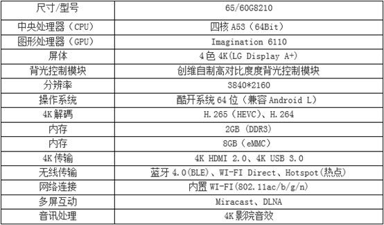 2024天天开彩免费资料,精细化策略探讨_HDR68.832