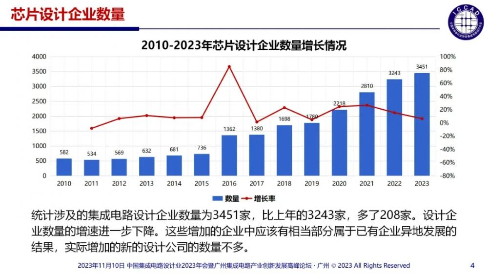 7777788888澳门开奖2023年一,实效设计解析_L版85.553