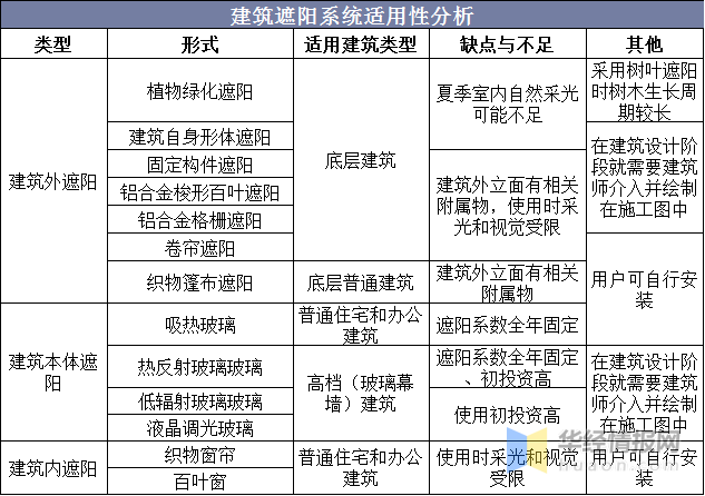 2024新澳天天免费资料,深入分析定义策略_AR21.841