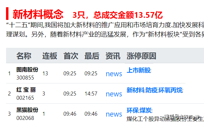 今晚澳门特马必开一肖,收益成语分析落实_C版14.588